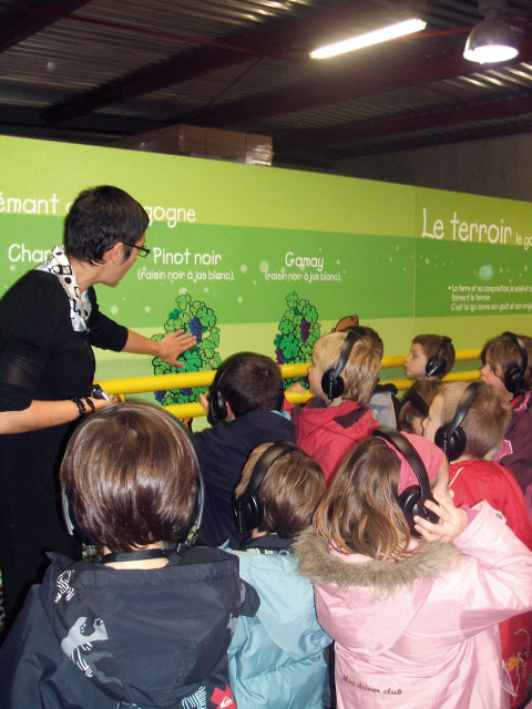 visite guidée groupe enfants
